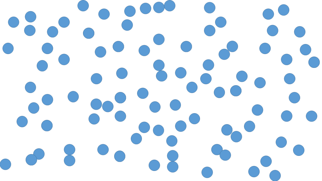lots of disorganized dots
